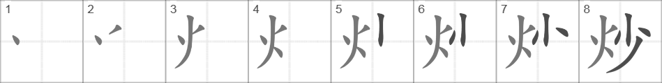Написание иероглифа 炒