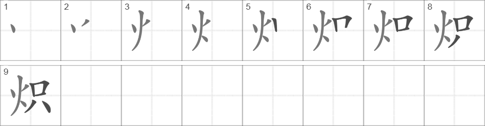 Написание иероглифа 炽