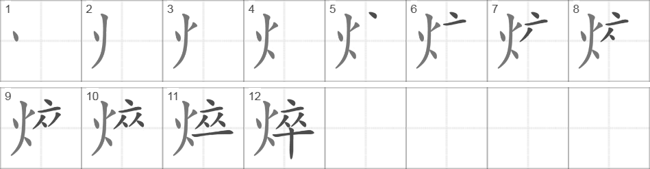 Написание иероглифа 焠