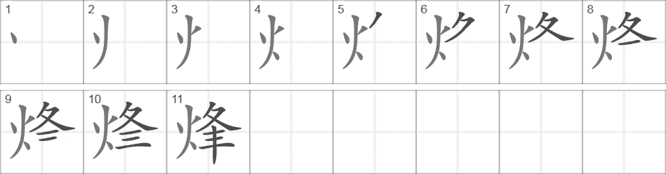 Написание иероглифа 烽