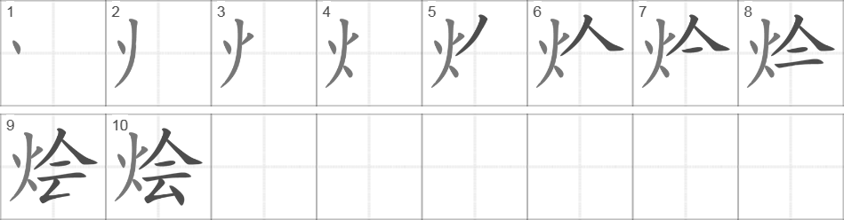 Написание иероглифа 烩