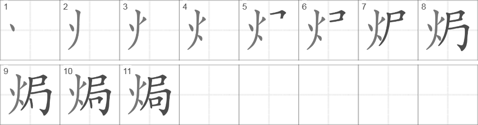 Написание иероглифа 焗