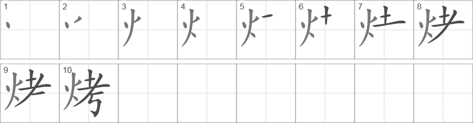 Написание иероглифа 烤