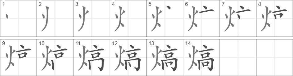 Написание иероглифа 熇