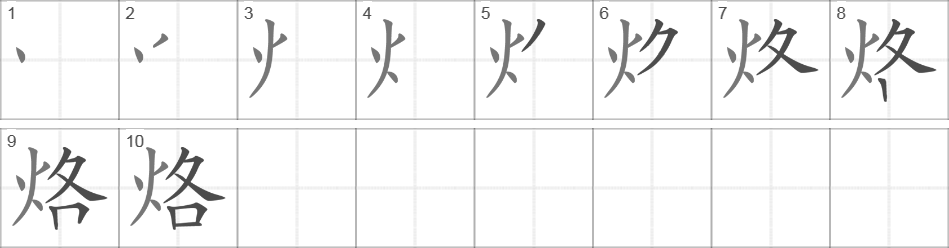 Написание иероглифа 烙