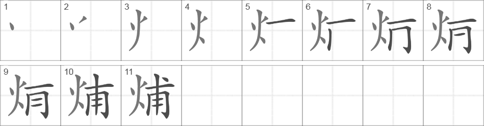 Написание иероглифа 烳