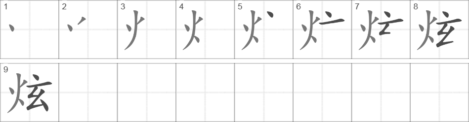 Написание иероглифа 炫