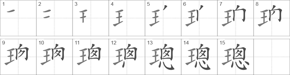 Написание иероглифа 璁