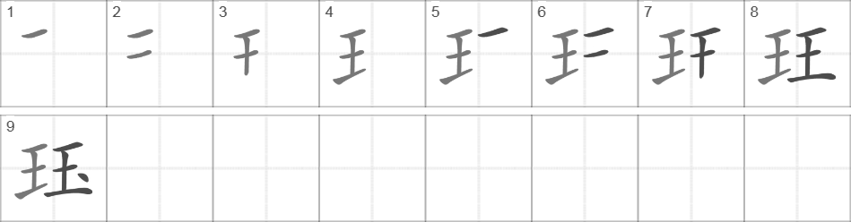 Написание иероглифа 珏