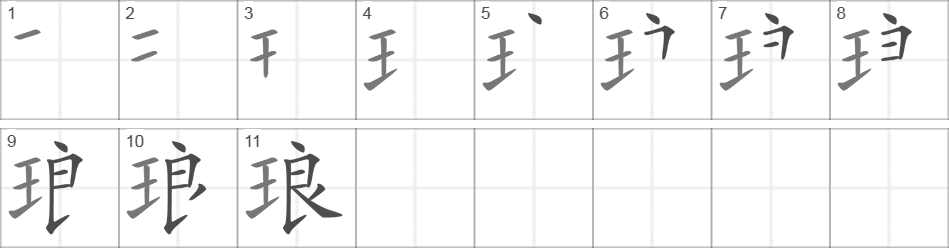 Написание иероглифа 琅