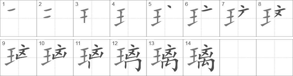 Написание иероглифа 璃