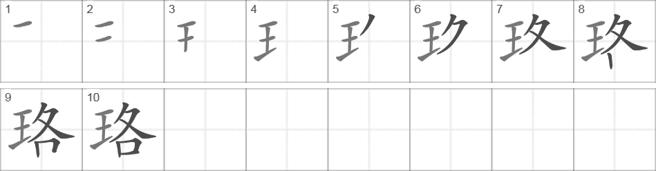 Написание иероглифа 珞