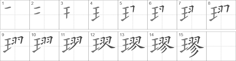 Написание иероглифа 璆