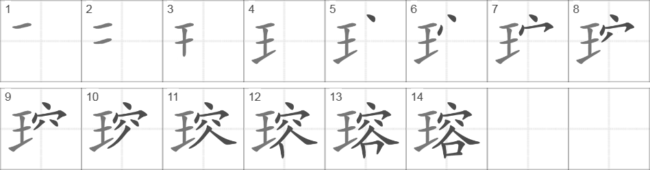 Написание иероглифа 瑢