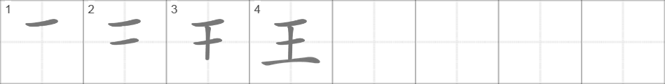 Написание иероглифа 王