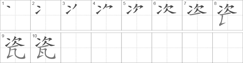 Написание иероглифа 瓷