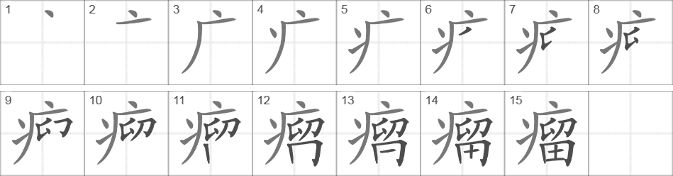 Написание иероглифа 瘤