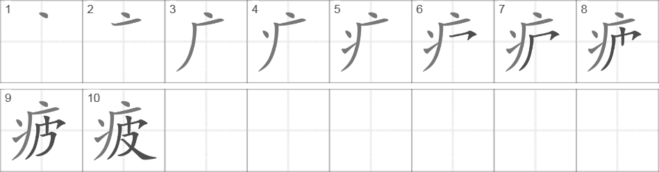 Написание иероглифа 疲