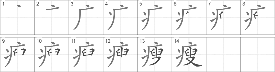 Написание иероглифа 瘦