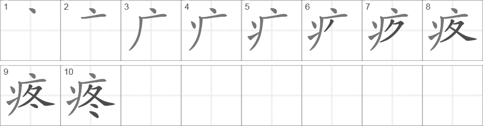 Написание иероглифа 疼