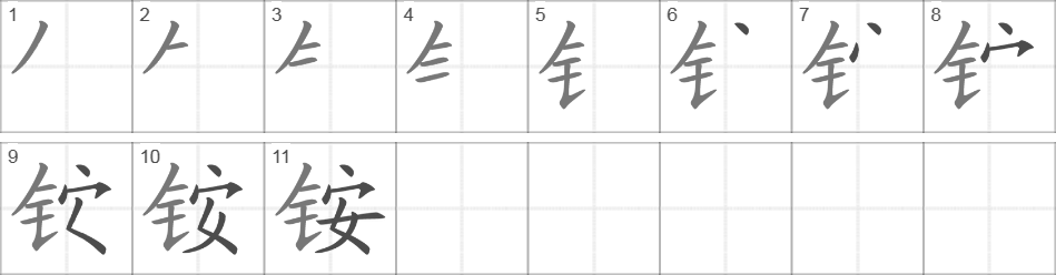 Написание иероглифа 铵