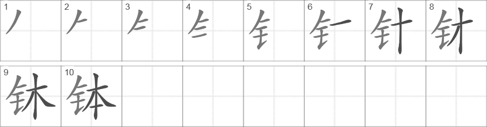 Написание иероглифа 钵