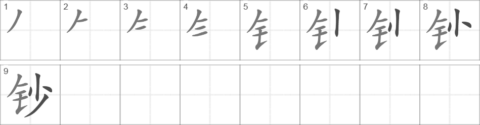 Написание иероглифа 钞