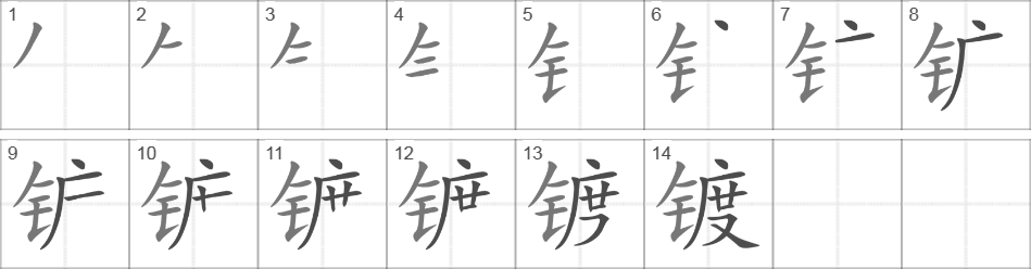 Написание иероглифа 镀