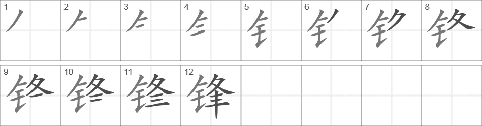 Написание иероглифа 锋