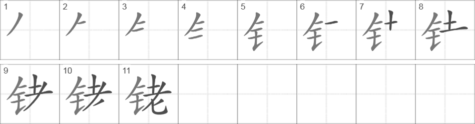 Написание иероглифа 铑