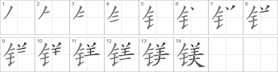 Написание иероглифа 镁