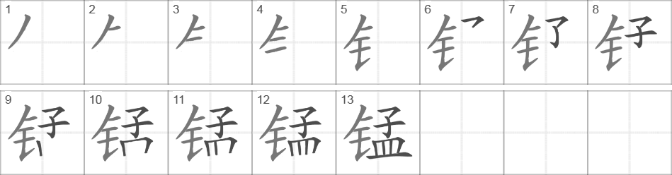 Написание иероглифа 锰