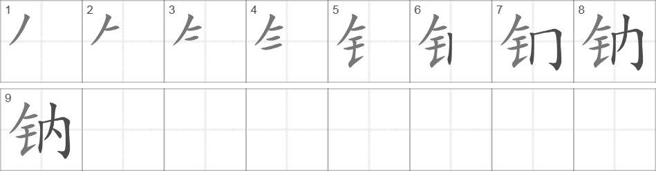 Написание иероглифа 钠