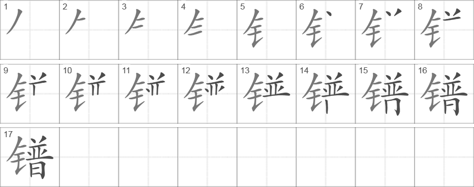 Написание иероглифа 镨