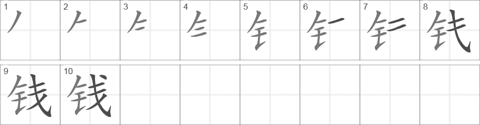 Написание иероглифа 钱