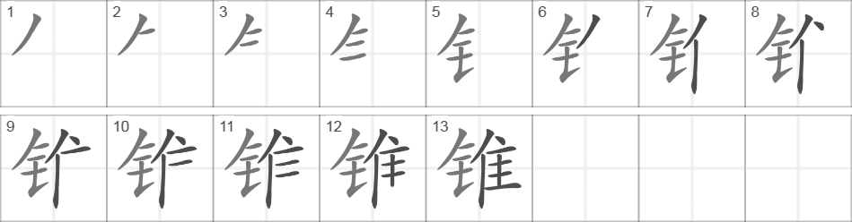 Написание иероглифа 锥