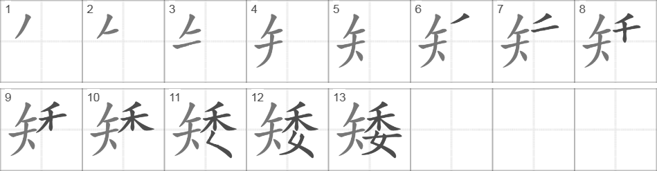 Написание иероглифа 矮