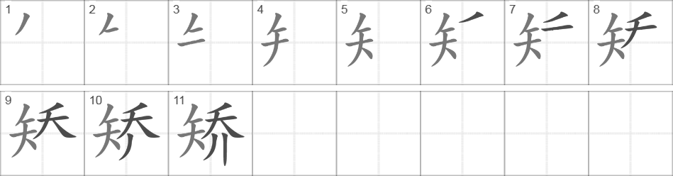 Написание иероглифа 矫