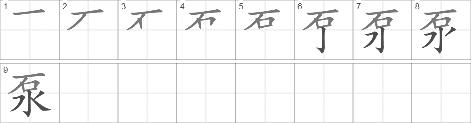 Написание иероглифа 泵