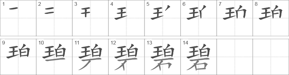 Написание иероглифа 碧