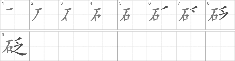 Написание иероглифа 砭