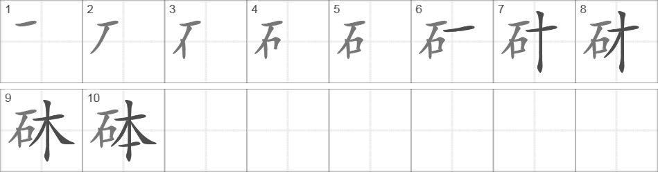 Написание иероглифа 砵