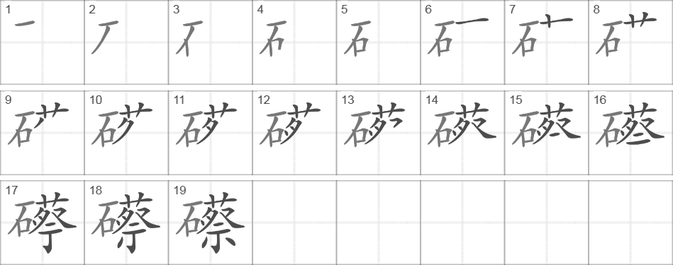 Написание иероглифа 礤