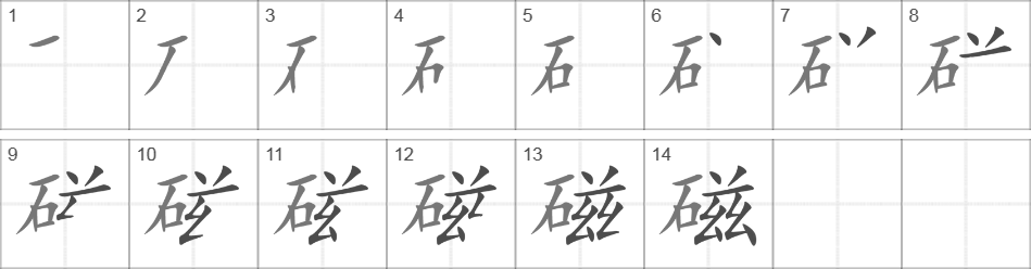 Написание иероглифа 磁