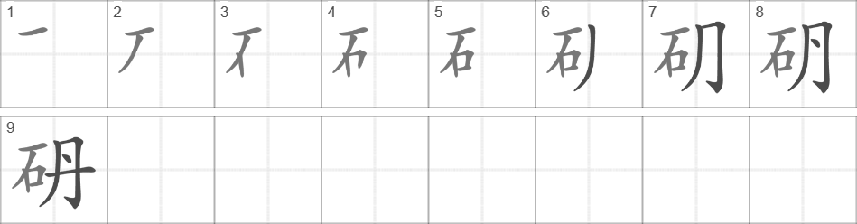 Написание иероглифа 砃