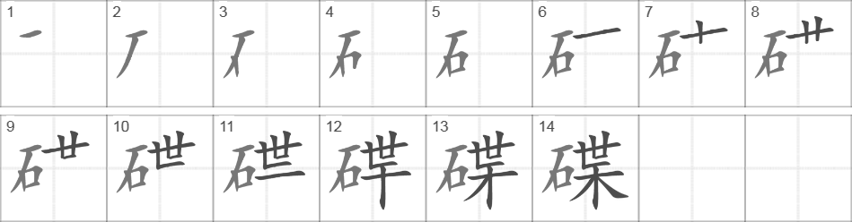 Написание иероглифа 碟