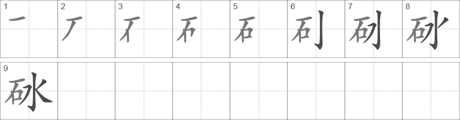 Написание иероглифа 砅