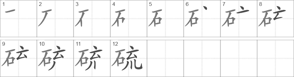 Написание иероглифа 硫