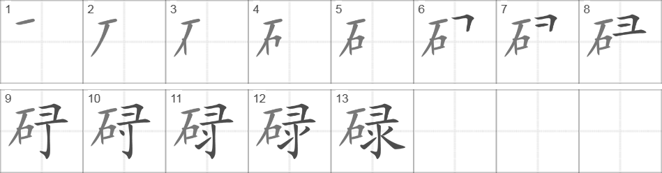 Написание иероглифа 碌