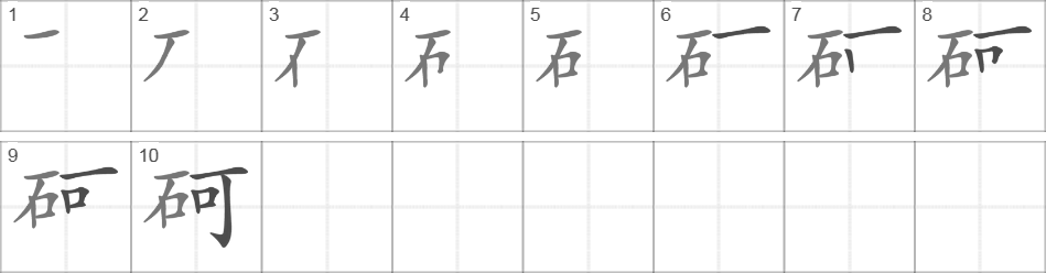 Написание иероглифа 砢